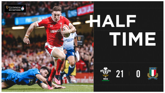Wales vs Italy HT 6Ns 2020